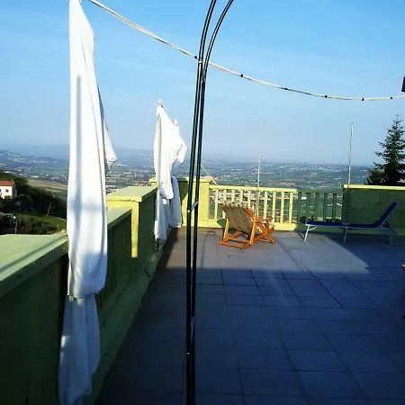 La Casa Sul Tetto
